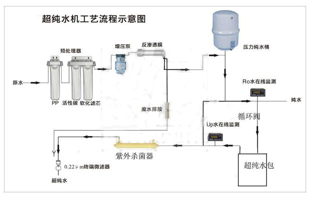 实验室超嘿嘿视频在线