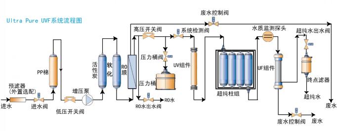 生物研究实验室超嘿嘿视频在线