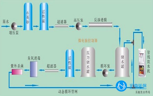 食品工业超嘿嘿视频在线